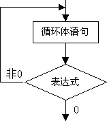 這裡寫圖片描述