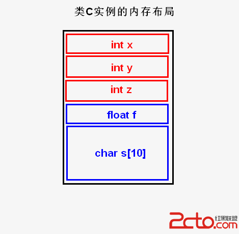 這裡寫圖片描述