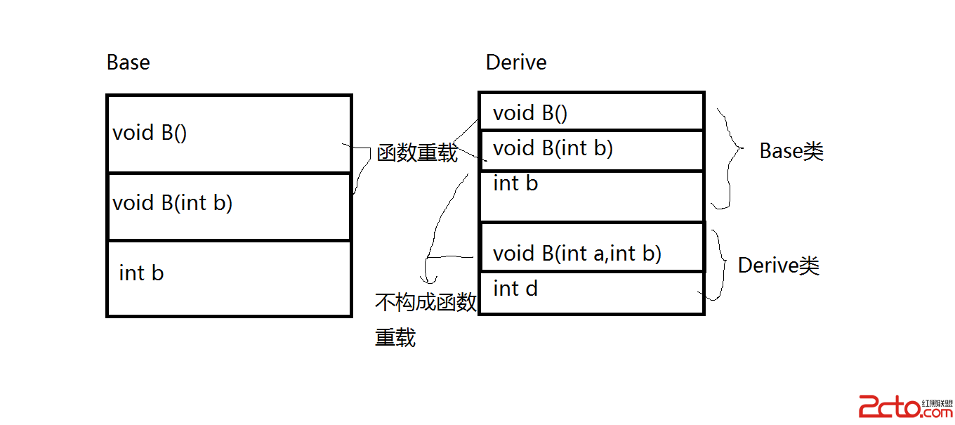 這裡寫圖片描述