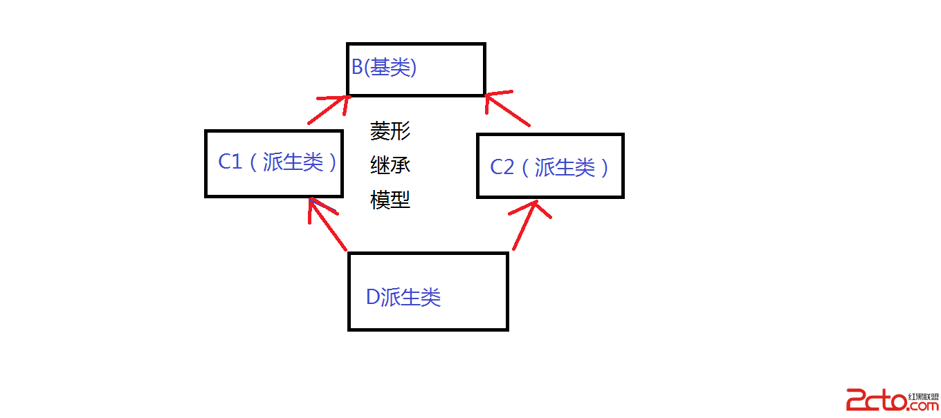 這裡寫圖片描述