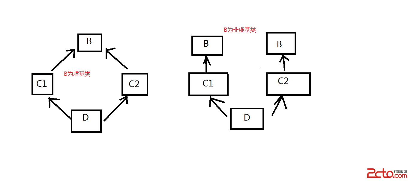 這裡寫圖片描述