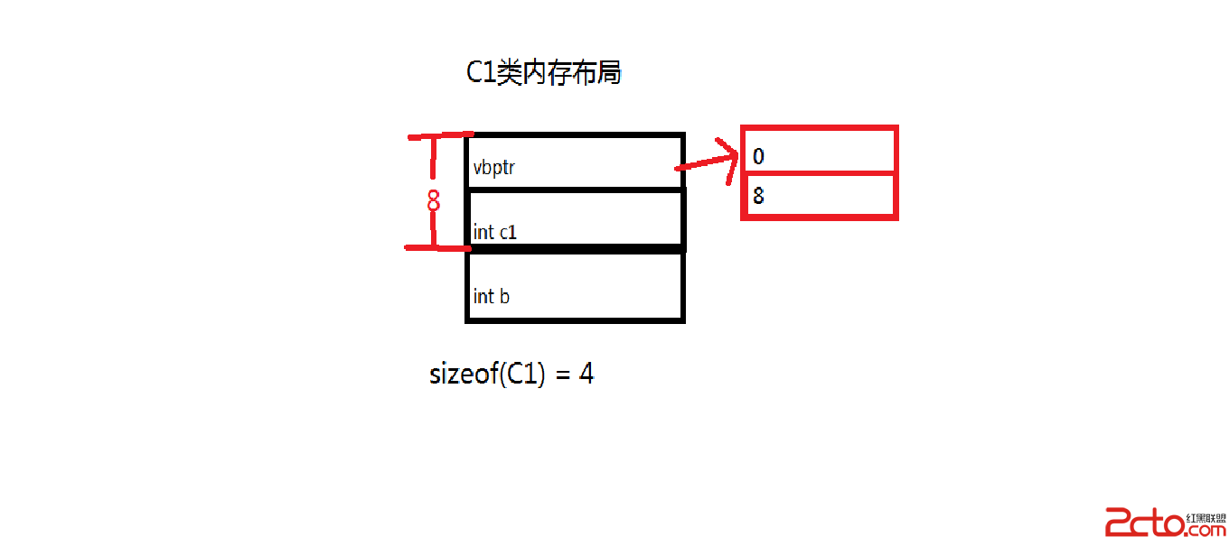 這裡寫圖片描述