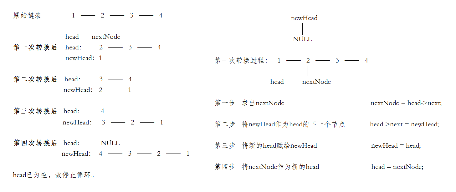 這裡寫圖片描述