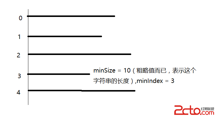 這裡寫圖片描述