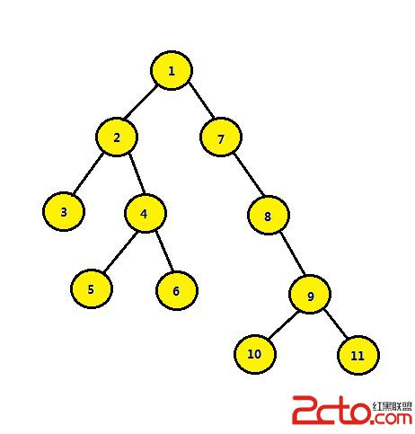 data-cke-saved-src=https://www.aspphp.online/bianchen/UploadFiles_4619/201701/2017012112440577.jpg