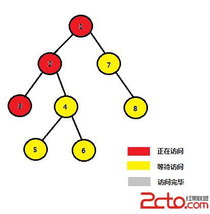 data-cke-saved-src=https://www.aspphp.online/bianchen/UploadFiles_4619/201701/2017012112440613.jpg