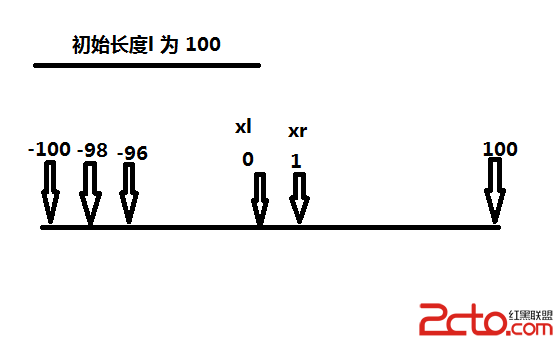 這裡寫圖片描述