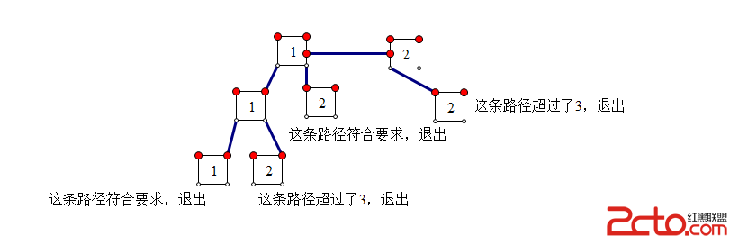 這裡寫圖片描述