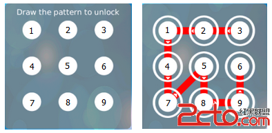 valid_pattern_lock