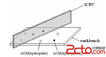 \epsfbox{p3259a.eps}