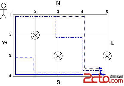 \epsfbox{p825.eps}