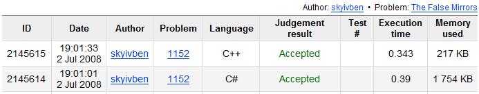 Timus 1081. Binary Lexicographic Sequence