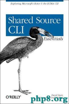 Shared Source CLI Essentials