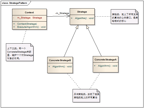 https://www.aspphp.online/bianchen/UploadFiles_4619/201707/2017072810422437.png