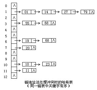 https://www.aspphp.online/bianchen/UploadFiles_4619/201707/2017072810434941.jpg