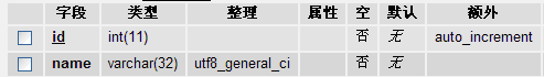 MySQL 數據庫簡單查詢的方法  三聯