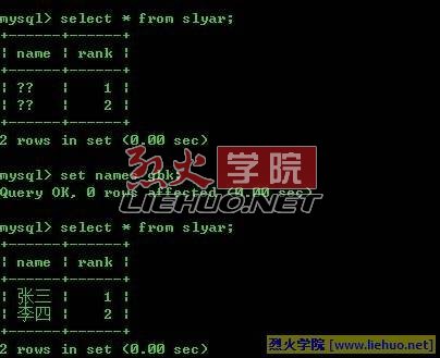 CMD下查詢Mysql中文亂碼的解決方法  三聯