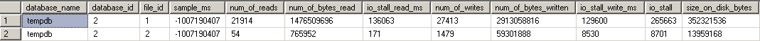 SQL Server表變量對IO及內存影響測試  三聯