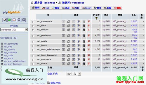 MySQL的常用維護管理工具 三聯