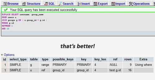 MySQL數據庫十大優化技巧