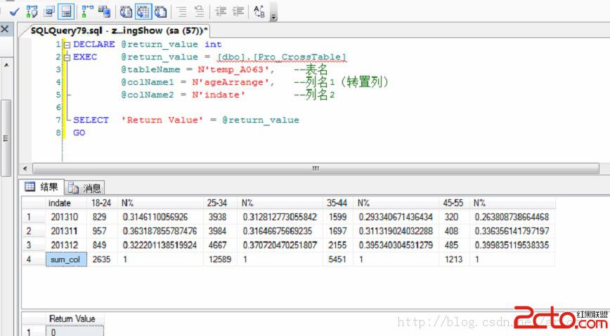 SQL存儲過程實現SPSS交叉表    三聯