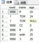 sqlserver2008 排序函數!