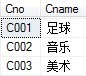 SQL多表連接查詢（詳細實例）_電腦軟硬件應用網