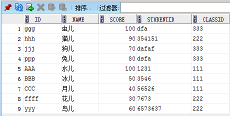 oracle觸發器如何使用 三聯