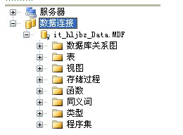 沒有SQL Server數據庫時如何打開.MDF文件？
