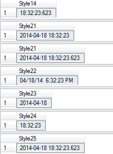 Sql中將datetime轉換成字符串的方法