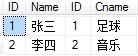 SQL多表連接查詢