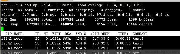 MySQL OOM 系統二 OOM Killer - 網易杭研後台技術中心 - 網易杭研後台技術中心的博客