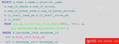 SQL Server 2008性能監控