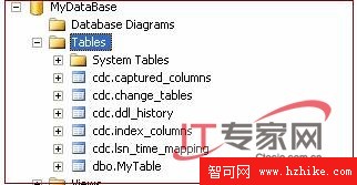 SQL Server 2008新功能 捕獲數據變化（1）