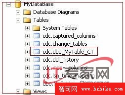 SQL Server 2008新功能 捕獲數據變化（2）