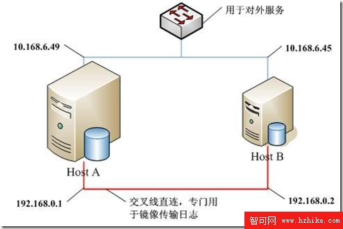 clip_image004