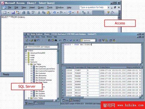 將 Access 2002 數據庫遷移到 SQL Server（圖五）