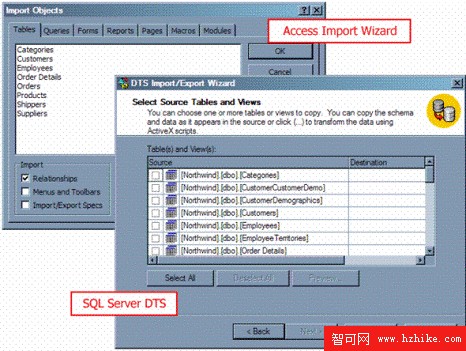 將 Access 2002 數據庫遷移到 SQL Server（圖九）