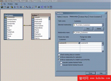 將 Access 2002 數據庫遷移到 SQL Server（圖十六）