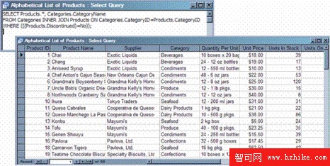 將 Access 2002 數據庫遷移到 SQL Server（圖十九）