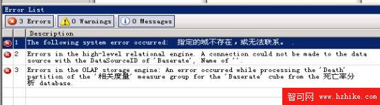 Analysis Services 2005中數據完整性處理（圖一）