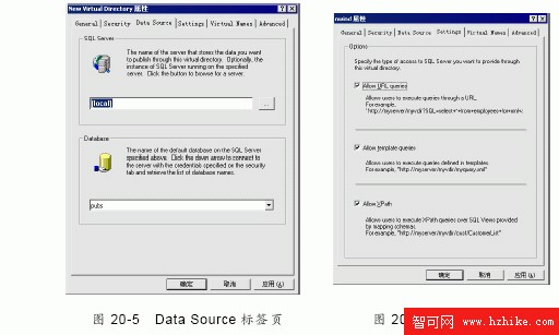 SQL Server數據庫技術（123）（圖二）