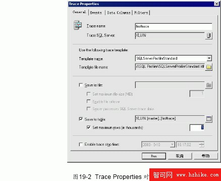 SQL Server數據庫技術（120）（圖一）