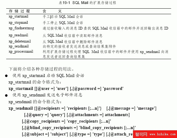 SQL Server數據庫技術（119）（圖二）