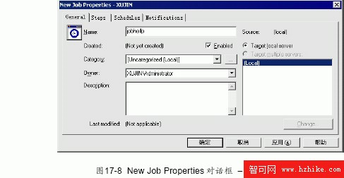 SQL Server數據庫技術（114）（圖一）