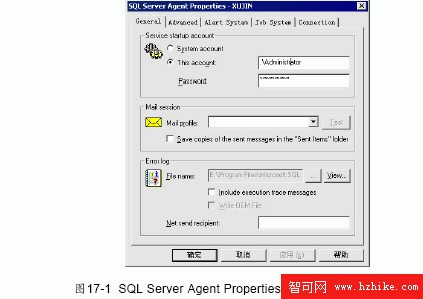 SQL Server數據庫技術（113）（圖一）