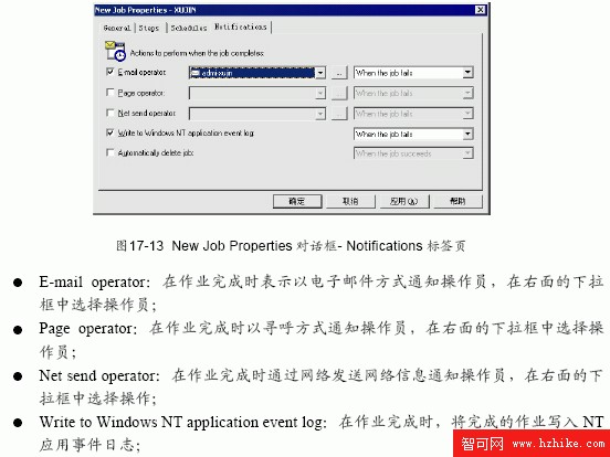 SQL Server數據庫技術(114)(圖六)