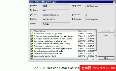 SQL Server數據庫技術（112）（圖二）