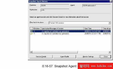 SQL Server數據庫技術（112）（圖一）