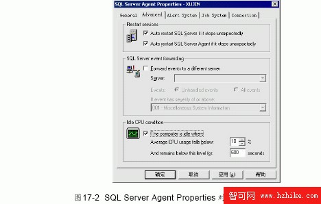 SQL Server數據庫技術（113）（圖二）